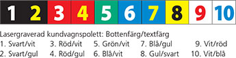 Lasergraverad kundvagnspollett: Bottenfärg/textfärg