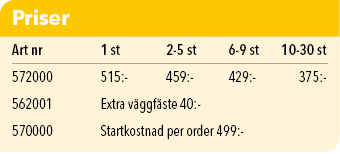 Butiksflaggor